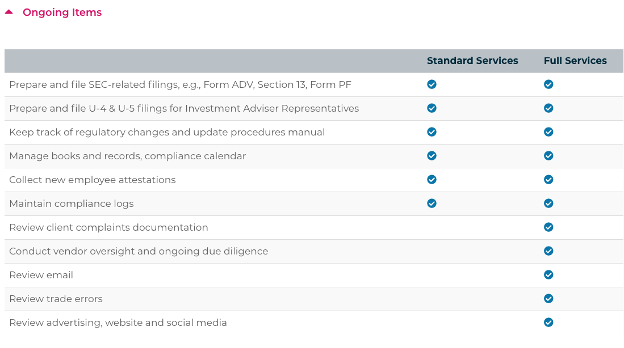 ongoing items